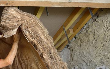 Clola pitched roof insulation costs
